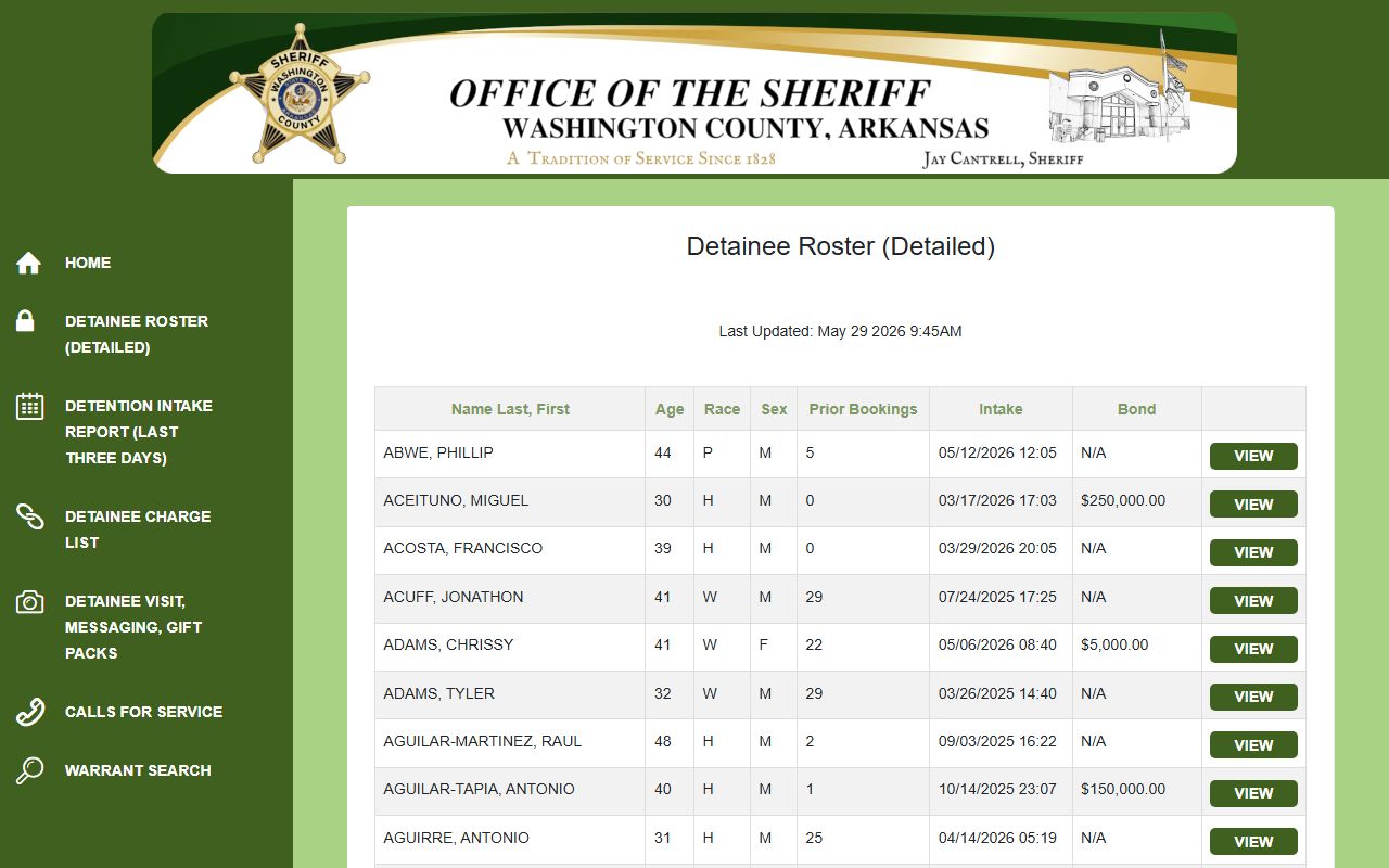 Washington County inmate roster table with detainee search fields
